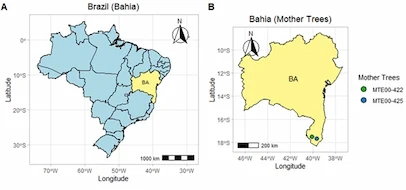 Figure supporting the scientific article